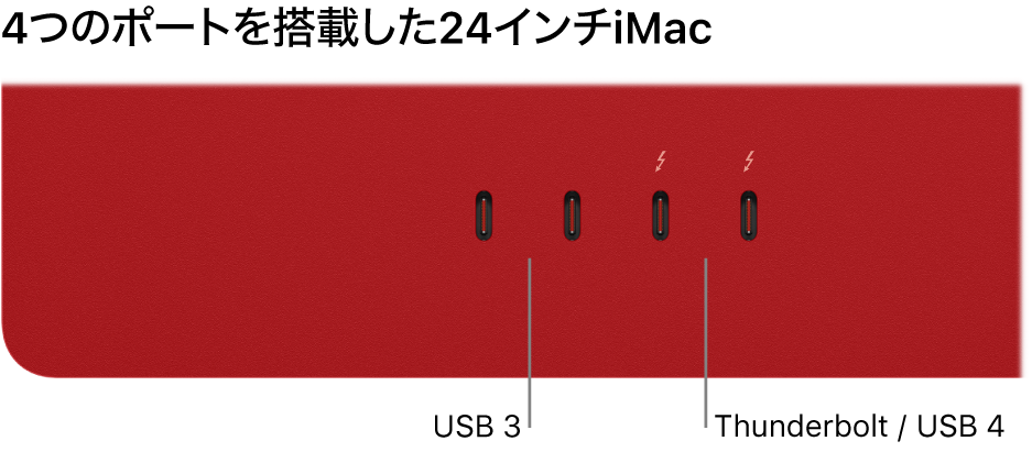 iMac。左側に2つのThunderbolt 3（USB-C）ポート、右側に2つのThunderbolt / USB 4ポートがあります。