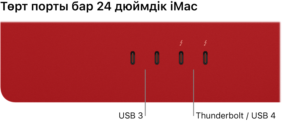 Сол жақта екі Thunderbolt 3 (USB-C) портын, ал олардың оң жағында екі Thunderbolt / USB 4 портын көрсетіп тұрған iMac.