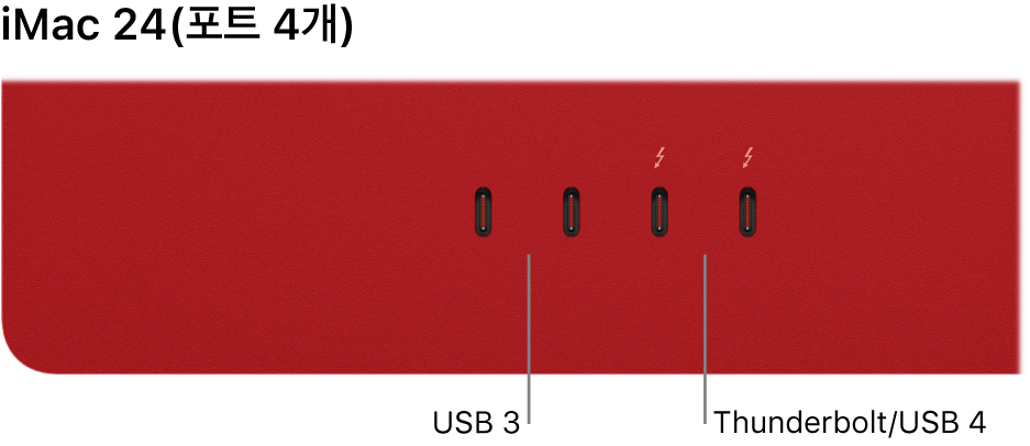 왼쪽에 두 개의 Thunderbolt 3(USB-C) 포트 및 오른쪽에 두 개의 Thunderbolt / USB 4 포트가 있는 iMac.