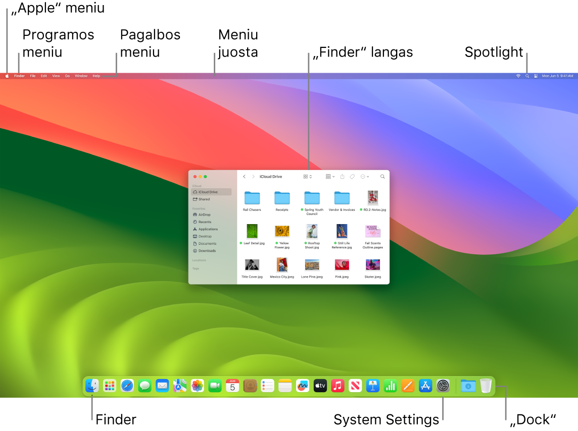 „Mac“ ekranas, kuriame matosi „Apple“ meniu, pagalbos meniu, meniu juosta, „Finder“ langas, „Spotlight“ piktograma, „Finder“ piktograma, „System Settings“ piktograma ir „Dock“.