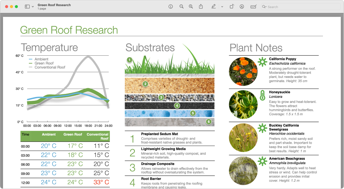 Een Voorvertoning-venster met een pdf met de titel "Green Roof Research".