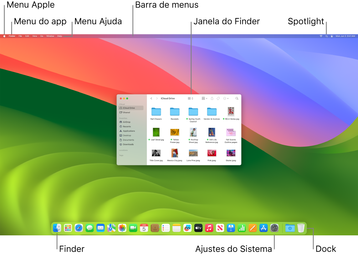 Tela do Mac mostrando o menu Apple, o menu App, o menu Ajuda, a barra de menus, uma janela do Finder, o ícone do Spotlight, o ícone do Finder, o ícone dos Ajustes do Sistema e o Dock.