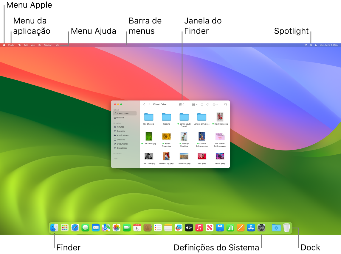 Ecrã do Mac que mostra o menu Apple, o menu da aplicação, o menu Ajuda, a barra de menus, uma janela do Finder, o ícone do Spotlight, o ícone do Finder, o ícone das Definições do Sistema e a Dock.