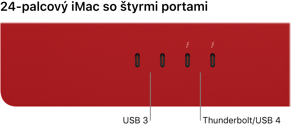 iMac s dvomi portmi Thunderbolt 3 (USB-C) na ľavej strane a dvomi portmi Thunderbolt/USB 4 na pravej strane.