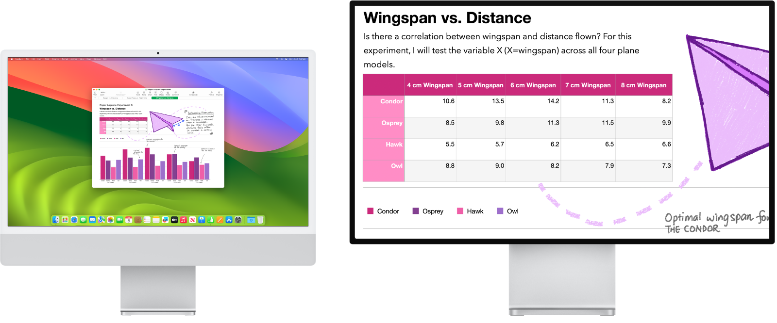Pravý displej, na ktorom je aktívna funkcia Zoom Display, zatiaľ čo na ľavom displeji je obrazovka v štandardnej veľkosti.