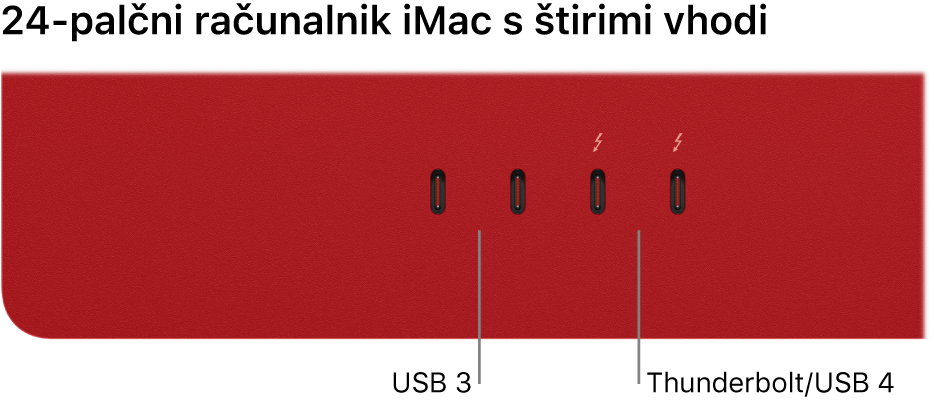Računalnik iMac z dvema vhodoma Thunderbolt 3 (USB-C) na levi in dvema vhodoma Thunderbolt/USB 4 na desni strani.