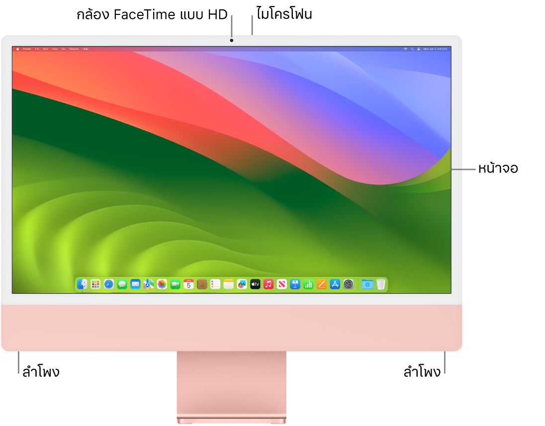 มุมมองด้านหน้าของ iMac ที่แสดงจอภาพ กล้อง ไมโครโฟน และลำโพง