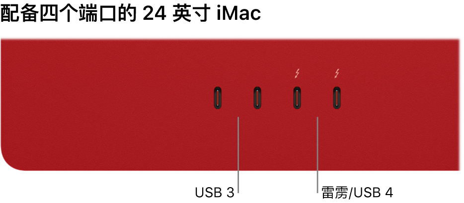 显示的 iMac 左侧有两个雷雳 3 (USB-C) 端口，其右侧是两个雷雳/USB 4 端口。