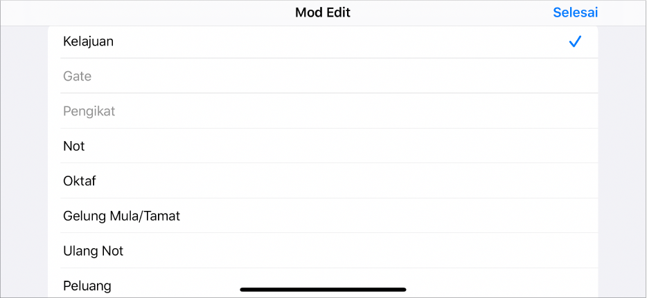 Subbaris menunjukkan menu Mod Edit.