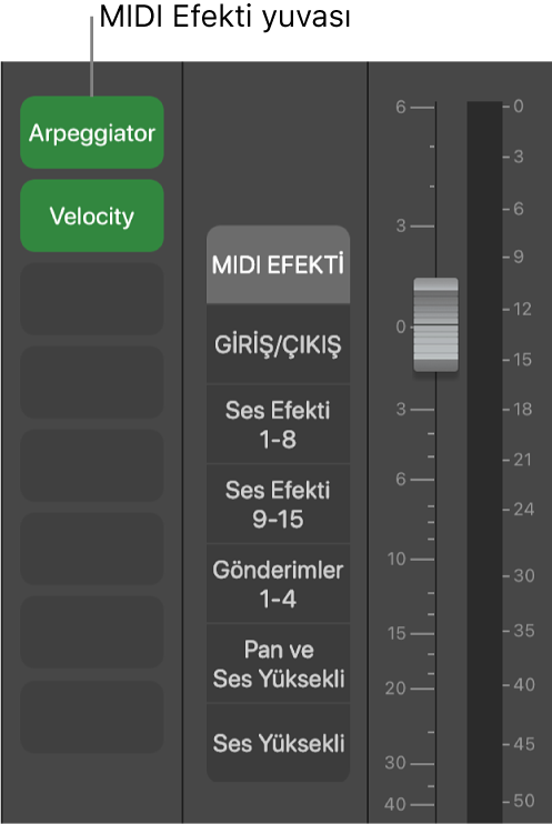 Şekil. MIDI Efekti kanalını gösteren belirtme çizgisi.