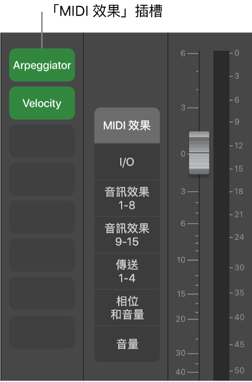 圖表。顯示「MIDI 效果」插槽的說明框。