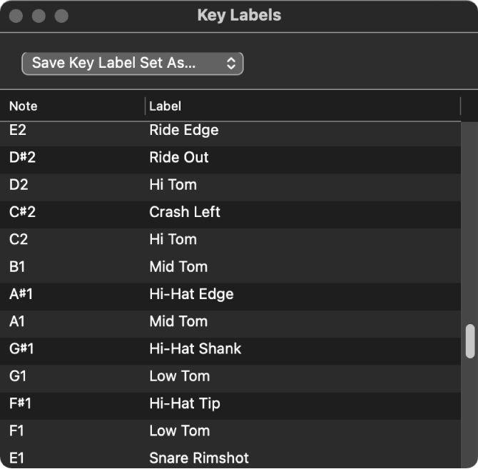 Abbildung. Fenster „Key Labels“ mit Beschriftung der Tastennamen und Drum-Namen.