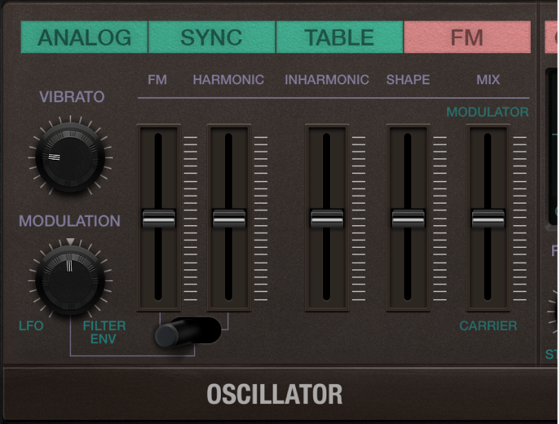 Figure. Retro Synth FM oscillator parameters.