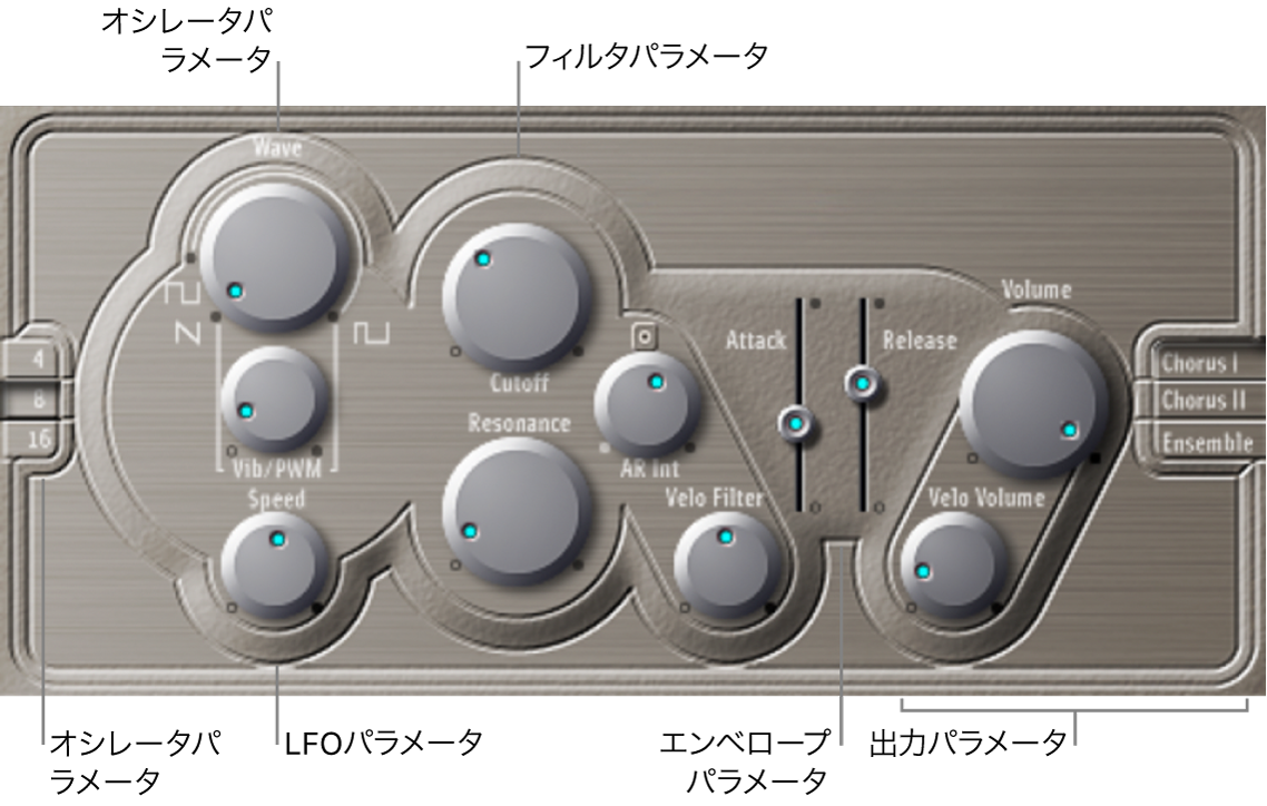 図。メインのインターフェイス領域が表示されたES Eのウインドウ。