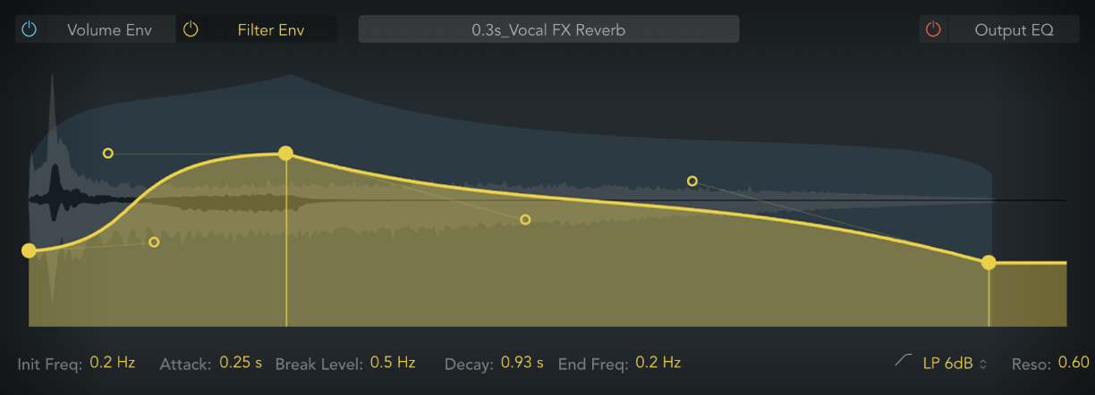 図。調整用ノードが表示されたフィルタエンベロープパラメータ。