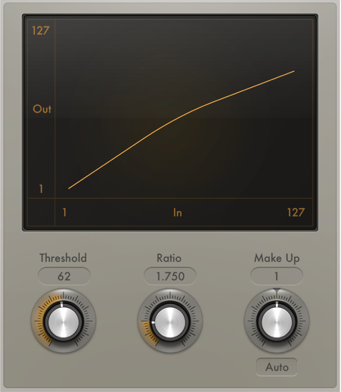 図。Velocity ProcessorのComp./Exp.パラメータ。