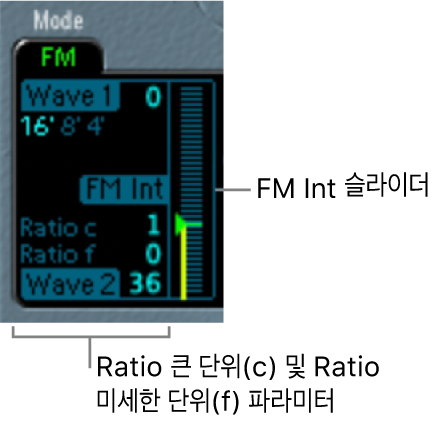 그림. FM 모드 오실레이터 파라미터.