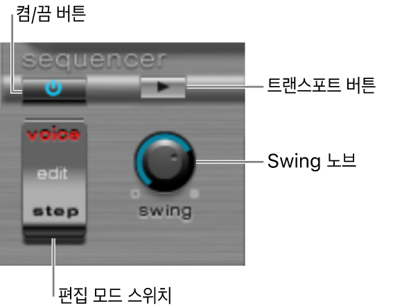 그림. Step Sequencer 글로벌 파라미터.