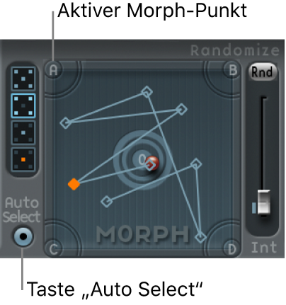 Abbildung. Morph Pad mit aktivem Morph-Punkt und Taste „Auto Select“