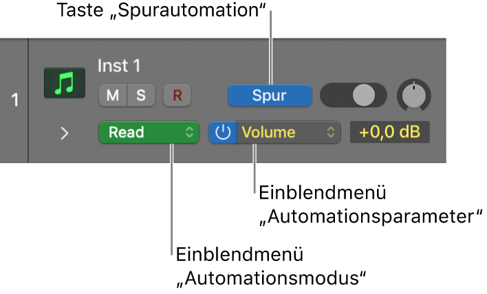 Abbildung. Verfügbares Einblendmenü „Automationsparameter“ in einem Spur-Header
