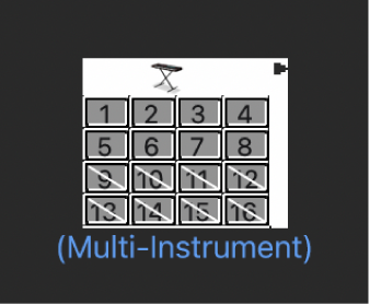 Abbildung. Objekt für Multi-Instrumente mit ausgewählten, aktivierten und entfernten Subkanälen