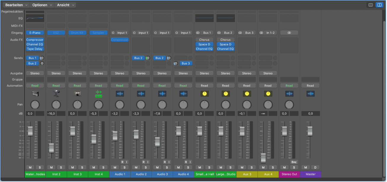 Abbildung. Der Mixer mit Audio-, Software-Instrument-, Aux- und Master-Channel-Strips