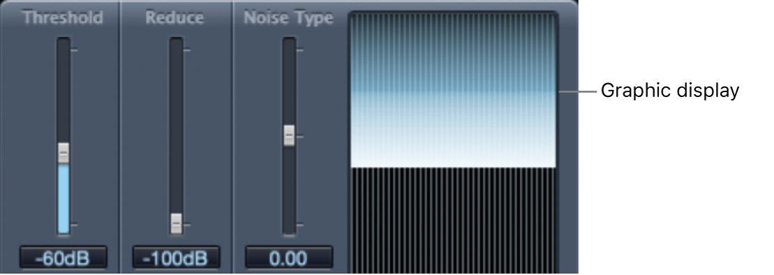 White Noise Support Markers