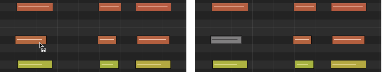 Figure. Piano Roll Editor showing note being muted with the Mute tool.