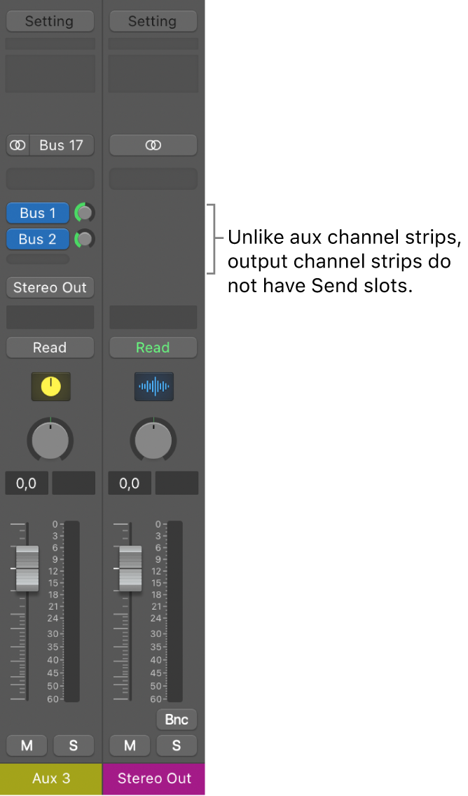 Audio Mixer Channel Strip Guide  Buttons, Knobs, & Faders – Audio