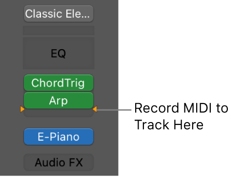 Figure. Record MIDI to Track Here.