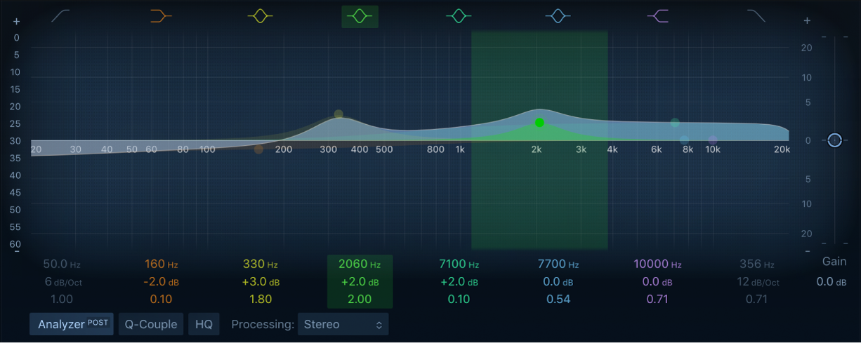 Channel EQ parameters in Logic Pro for Mac - Apple Support