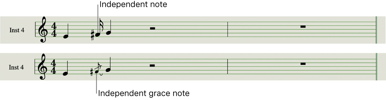 Figure. Independent notes and grace notes in the Score Editor.