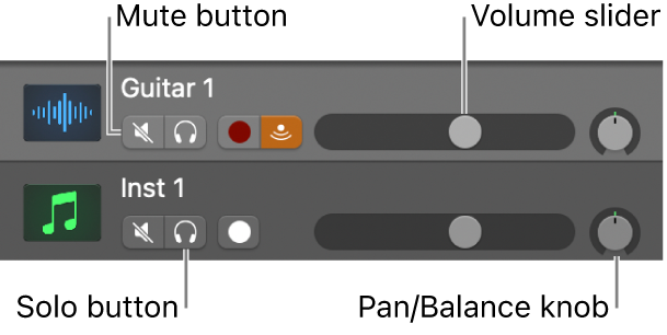 Figure. Track headers, showing the Mute and Solo buttons, Volume slider and Pan/Balance knob.