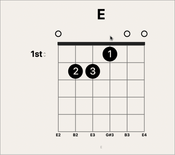 Figure. Finger tool over top area of string on chord grid.