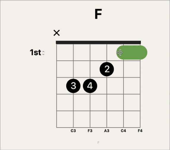 Figure. Barre on chord grid.