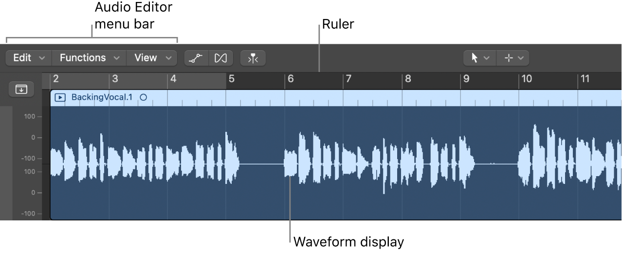 Figure. The Audio Track Editor.