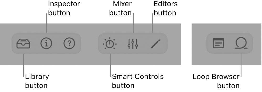 Figure. Control bar, with buttons for different working areas.