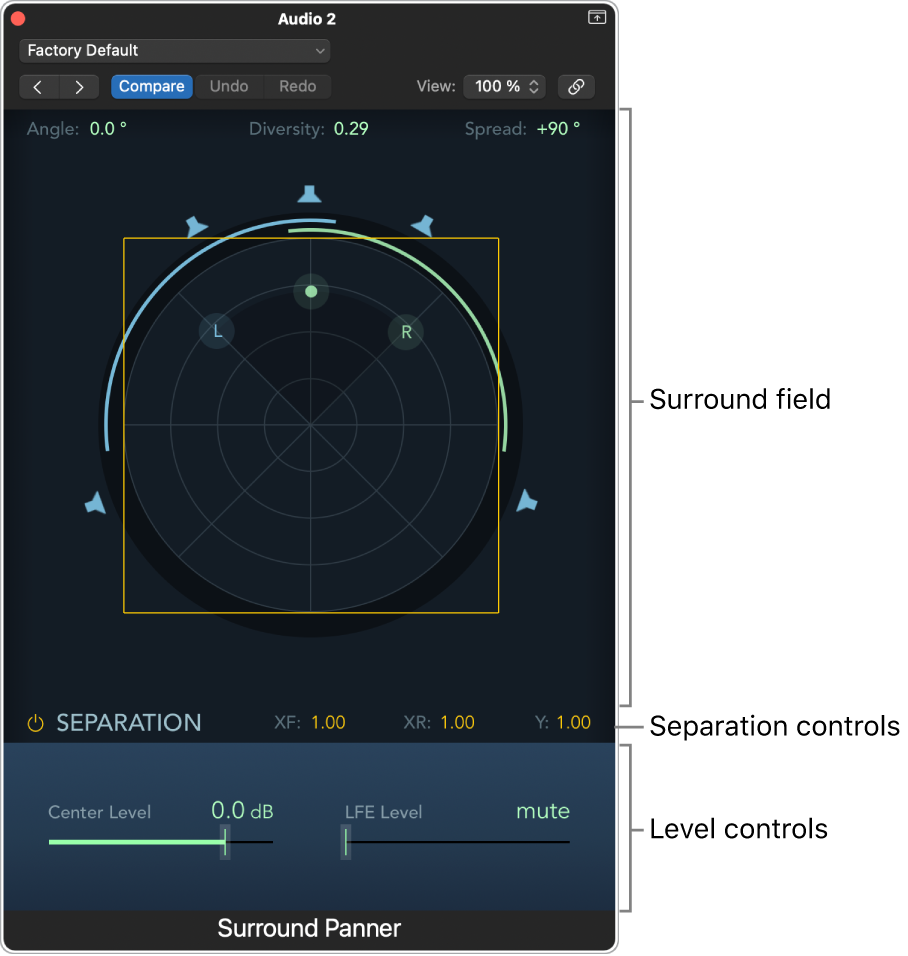 Channel strip controls in Logic Pro for Mac - Apple Support