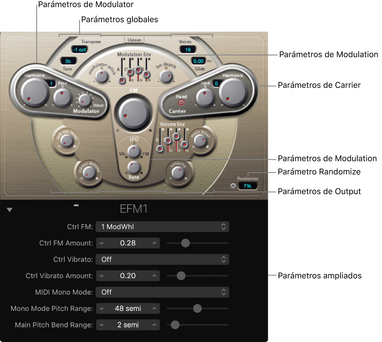 Ilustración. Ventana EFM1, con las principales áreas de la interfaz.