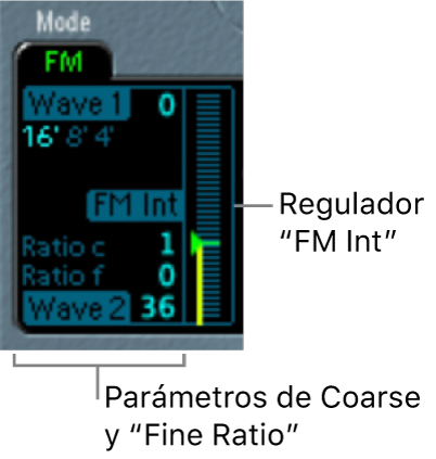 Ilustración. Parámetros de oscilador en modo FM.