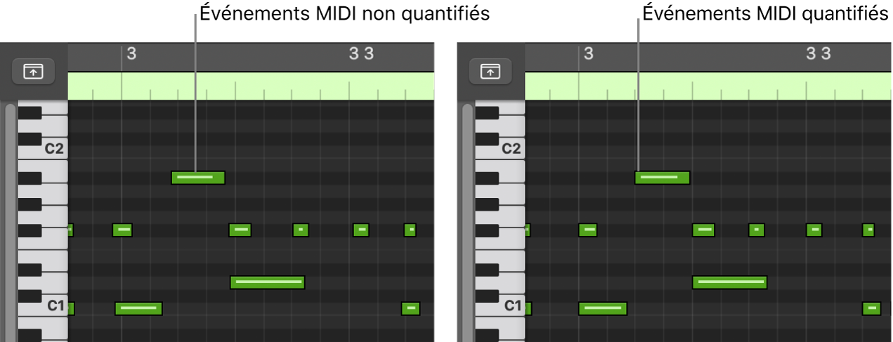 Figure. Évènements MIDI sans quantification puis quantifiés dans l’éditeur de partition défilante.