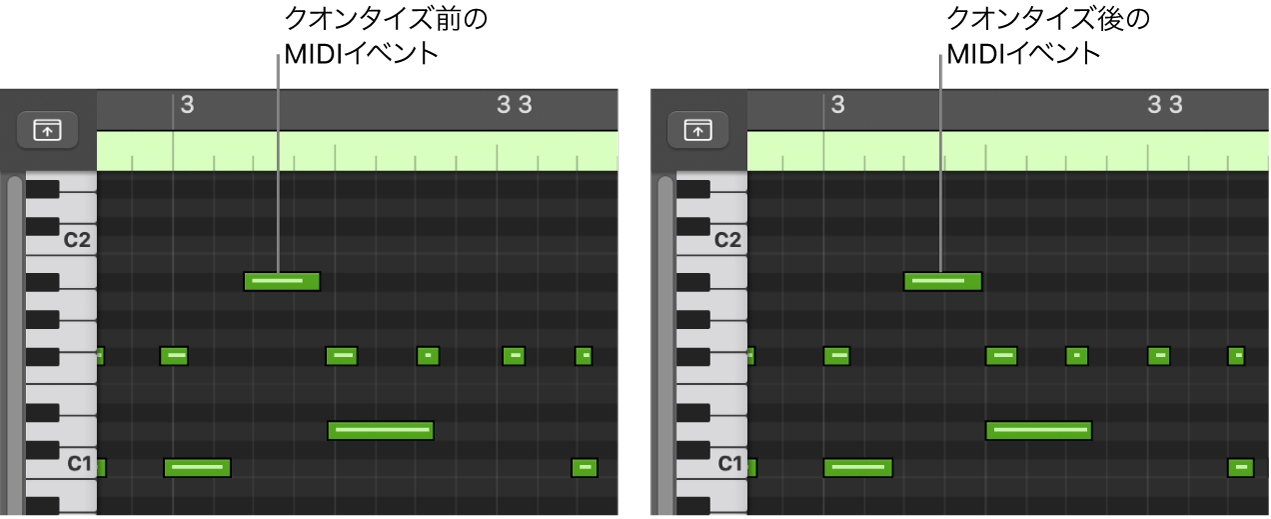図。ピアノロールエディタ内の、クオンタイズされていないMIDIイベントとクオンタイズされているMIDIイベントを表す2枚の画像。