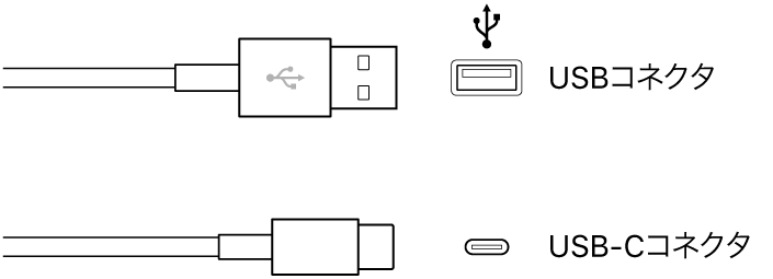 図。USBおよびUSB-Cタイプのコネクタの図。
