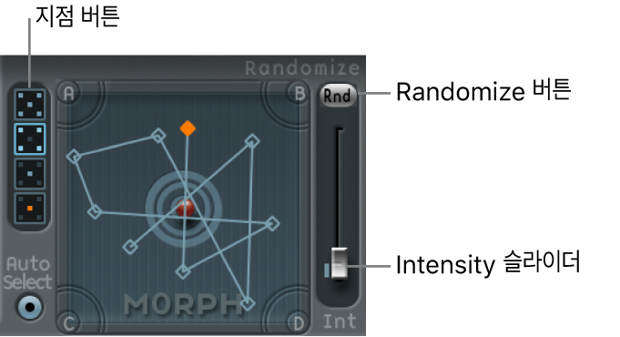 그림. 지점 버튼 및 임의화 파라미터를 보여주는 Morph 패드.