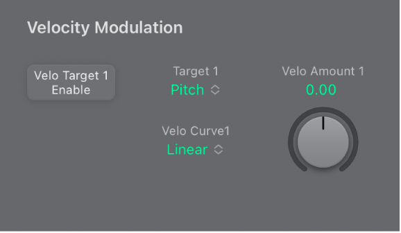 Abbildung. Parameter des Velocity-Modulators