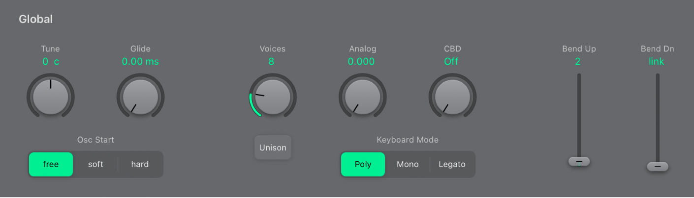 Unison Essential Advanced MIDI Chord Progressions 