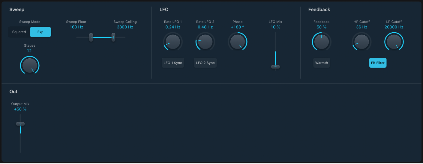 Figure. Phaser window.