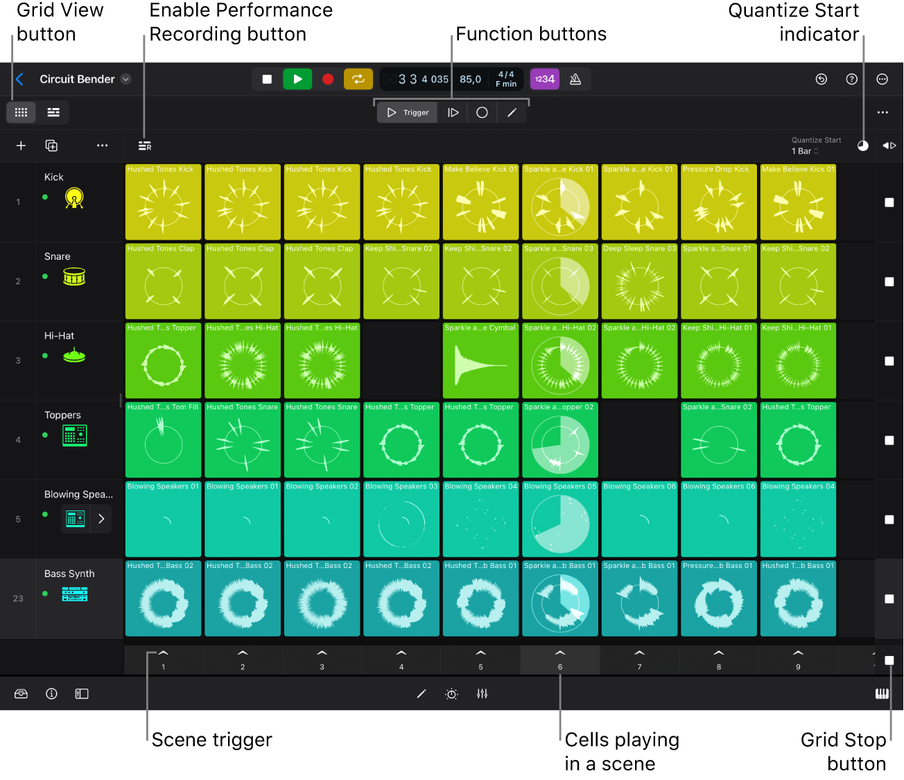 Playing Patterns in Pad view with keyswitches and different