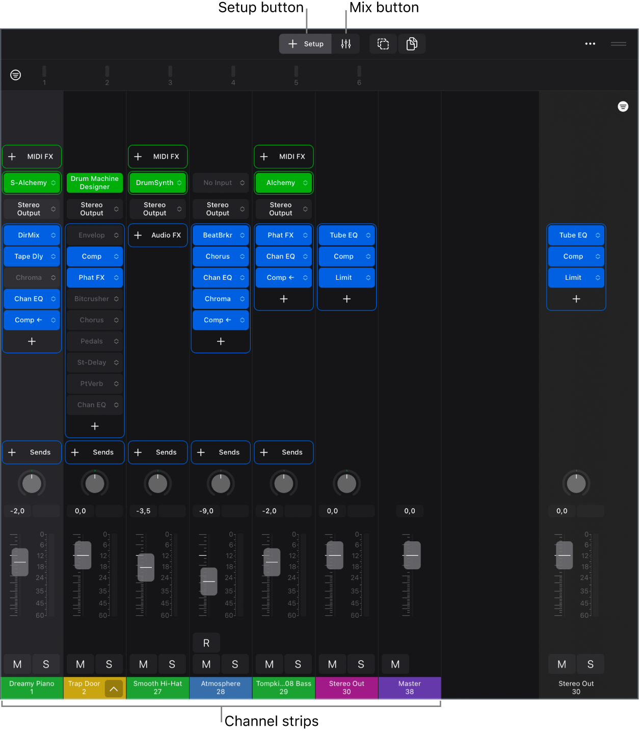 Channel strip controls in Logic Pro for Mac - Apple Support