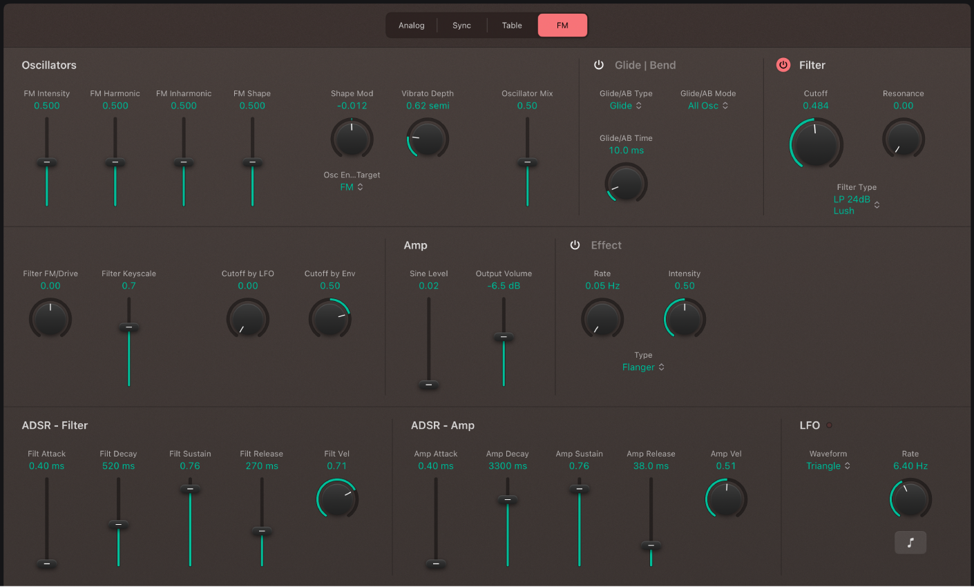 Figure. Retro Synth FM oscillator parameters.